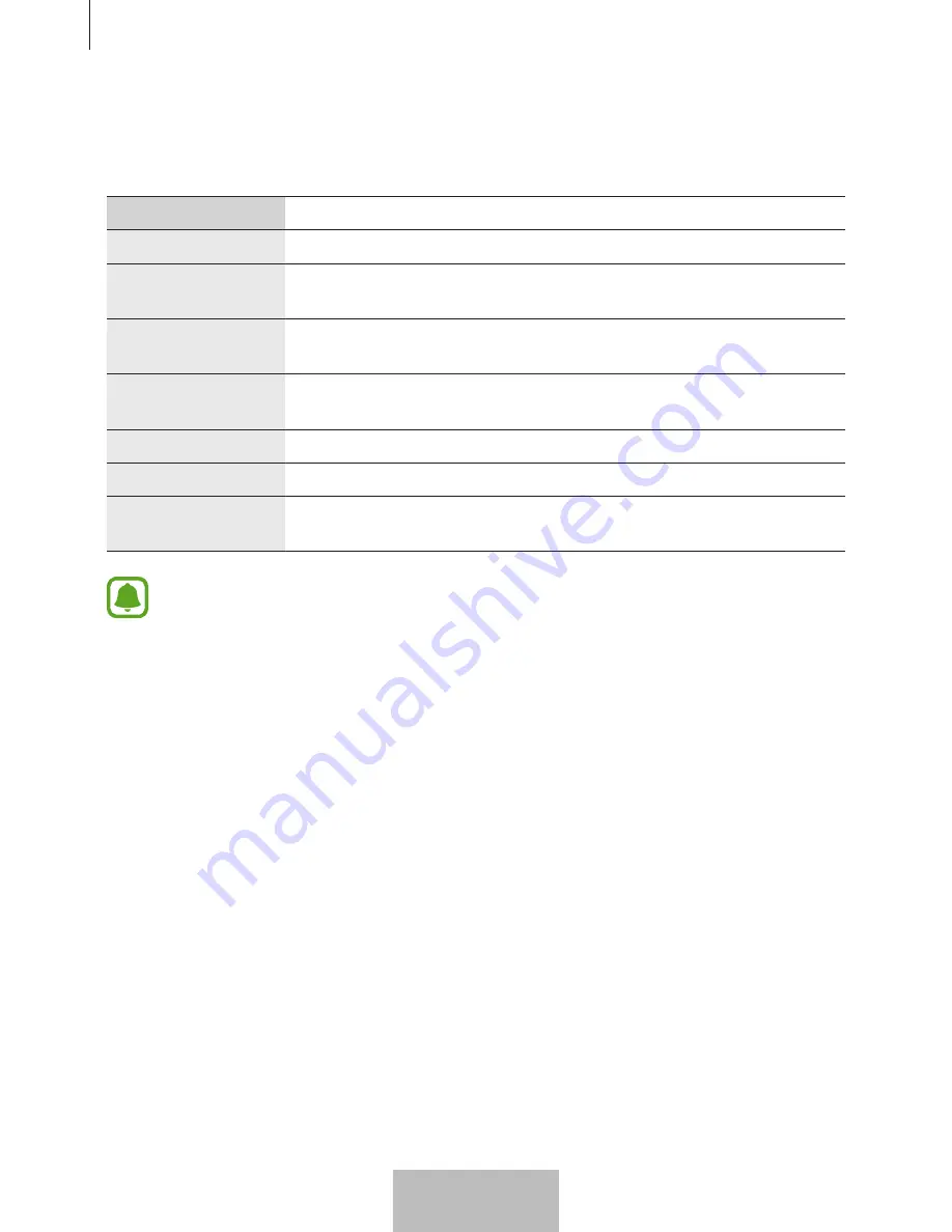 Samsung Level U Pro EO-BN920 User Manual Download Page 345