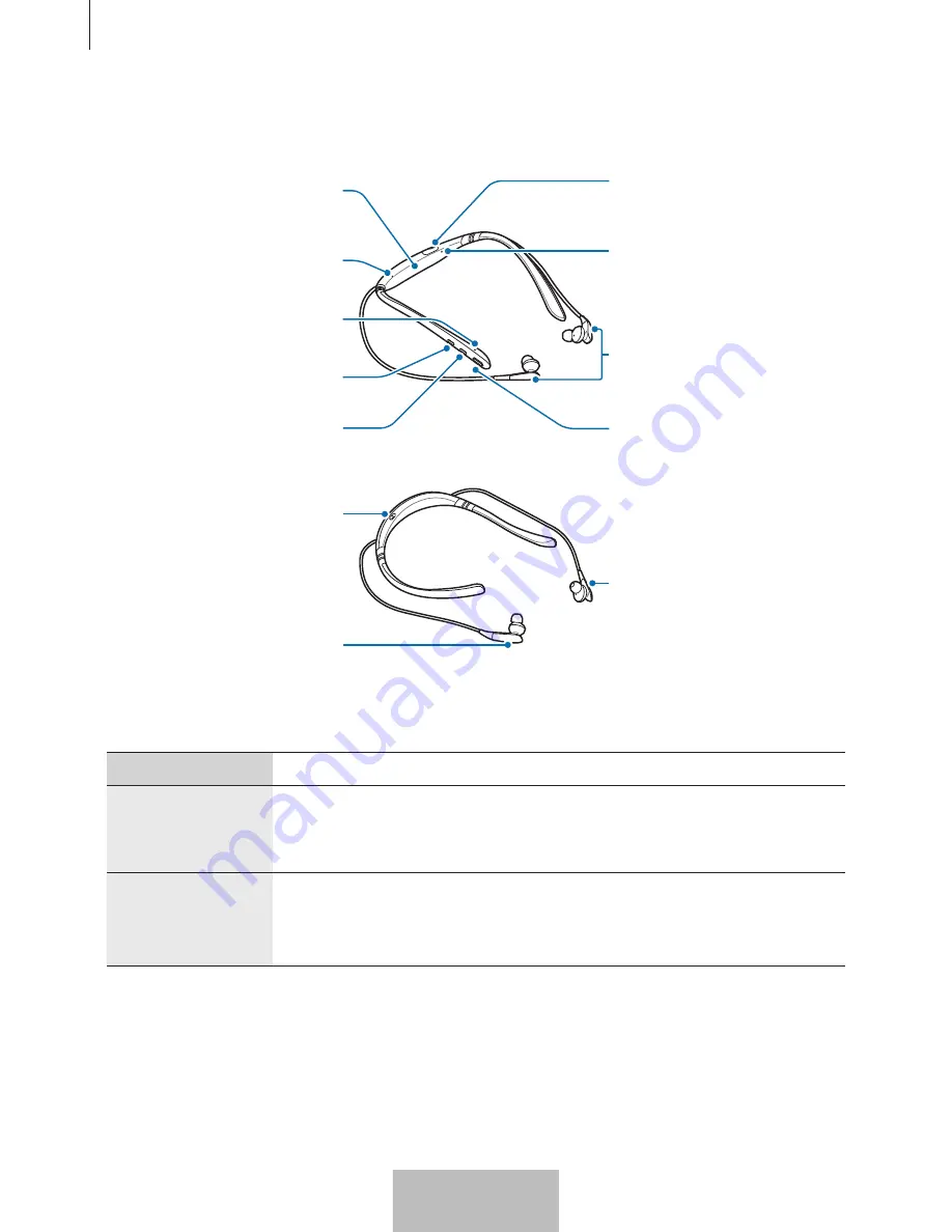 Samsung Level U Pro EO-BN920 User Manual Download Page 447