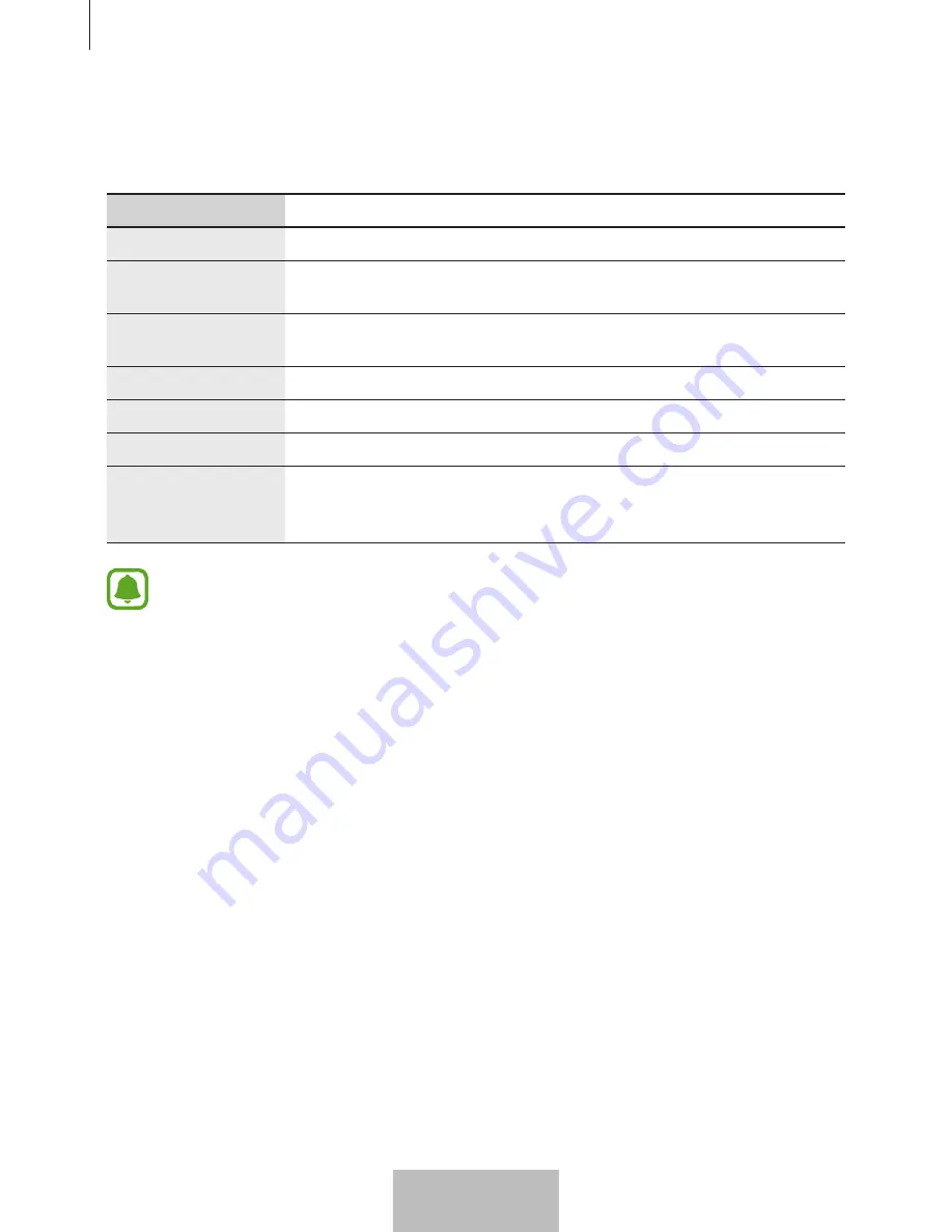 Samsung Level U Pro EO-BN920 User Manual Download Page 574