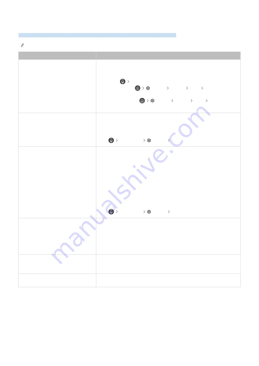 Samsung LH55BHTELEL E-Manual Download Page 178