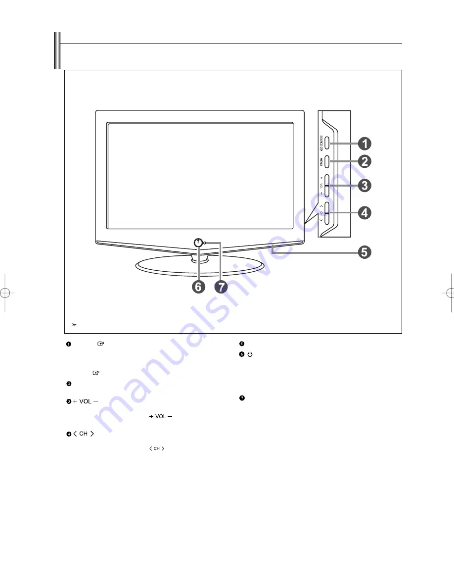 Samsung LN-S1951W Owner'S Instructions Manual Download Page 5