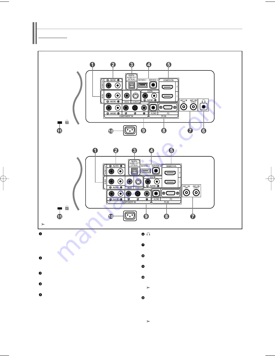 Samsung LN-S2738D Owner'S Instructions Manual Download Page 6