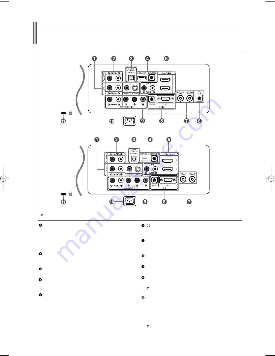 Samsung LN-S2738D Owner'S Instructions Manual Download Page 66