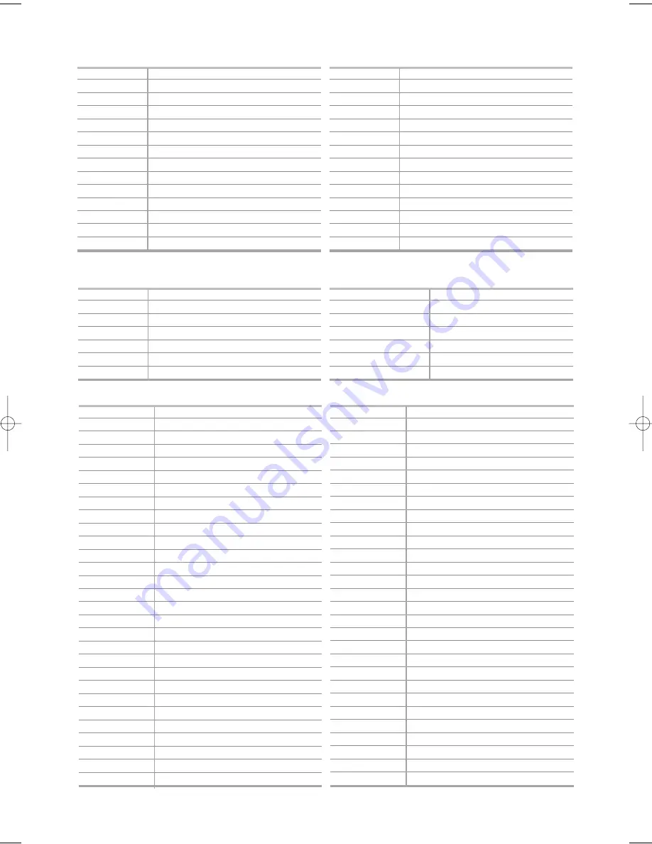 Samsung LN-S2738D Owner'S Instructions Manual Download Page 82