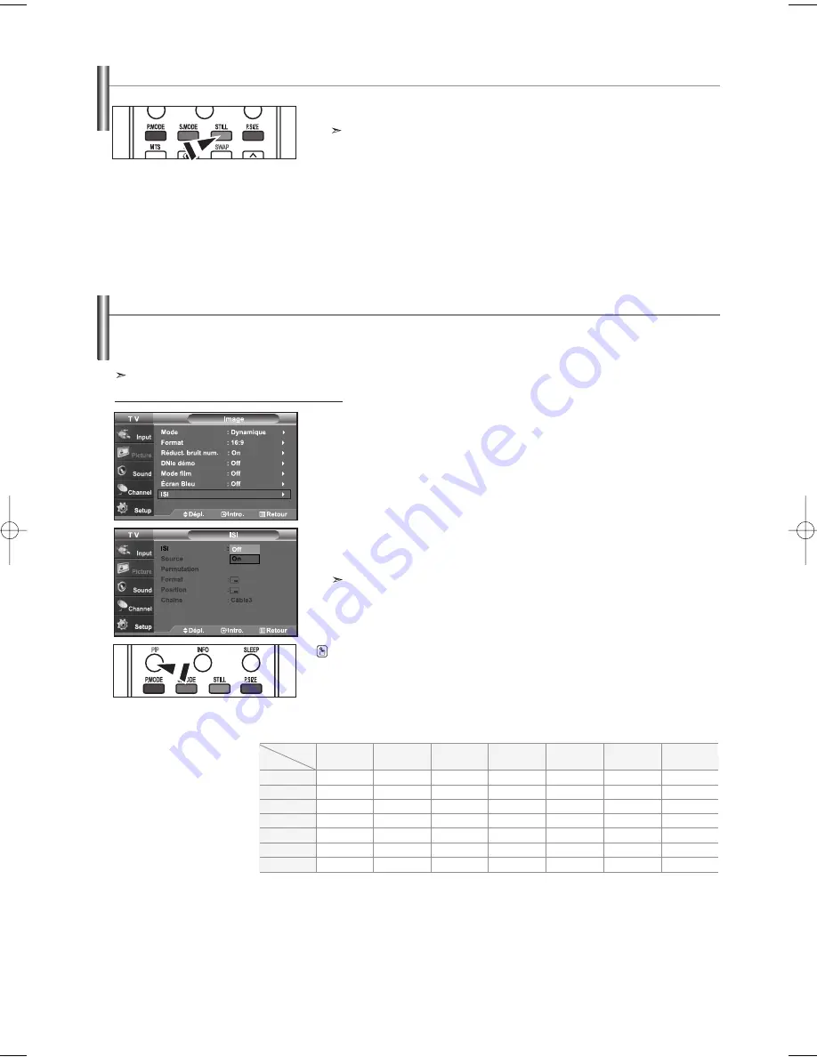 Samsung LN-S2738D Owner'S Instructions Manual Download Page 88