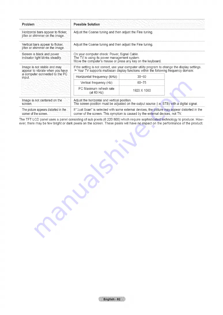 Samsung LN-T4069FX Owner'S Instructions Manual Download Page 84