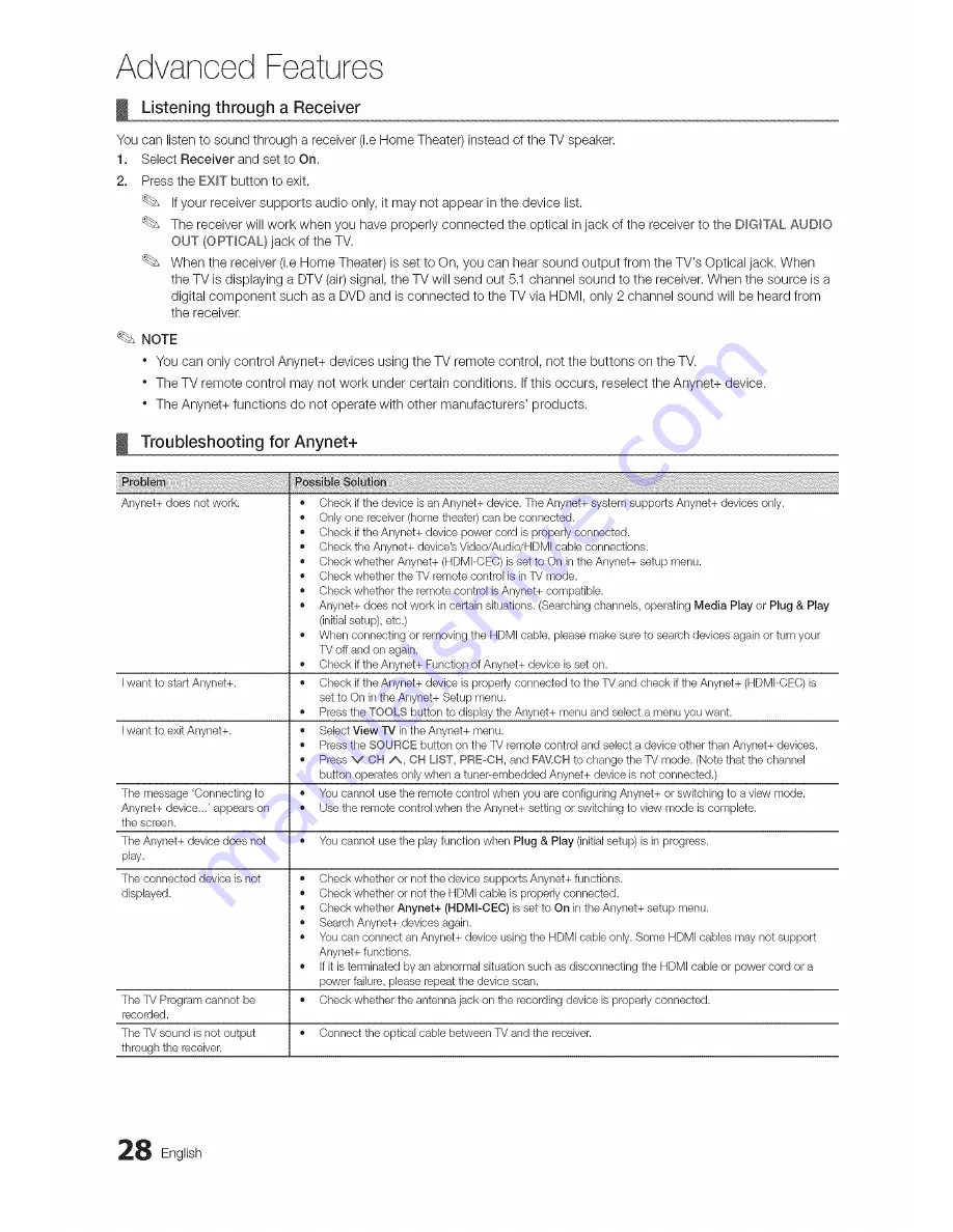 Samsung LN16D450 User Manual Download Page 28