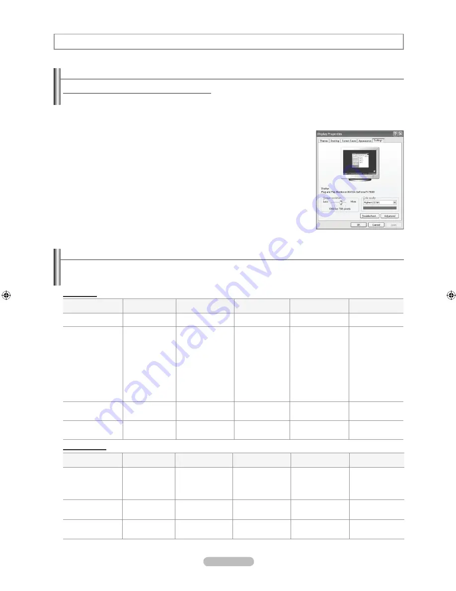 Samsung LN19A650 User Manual Download Page 36