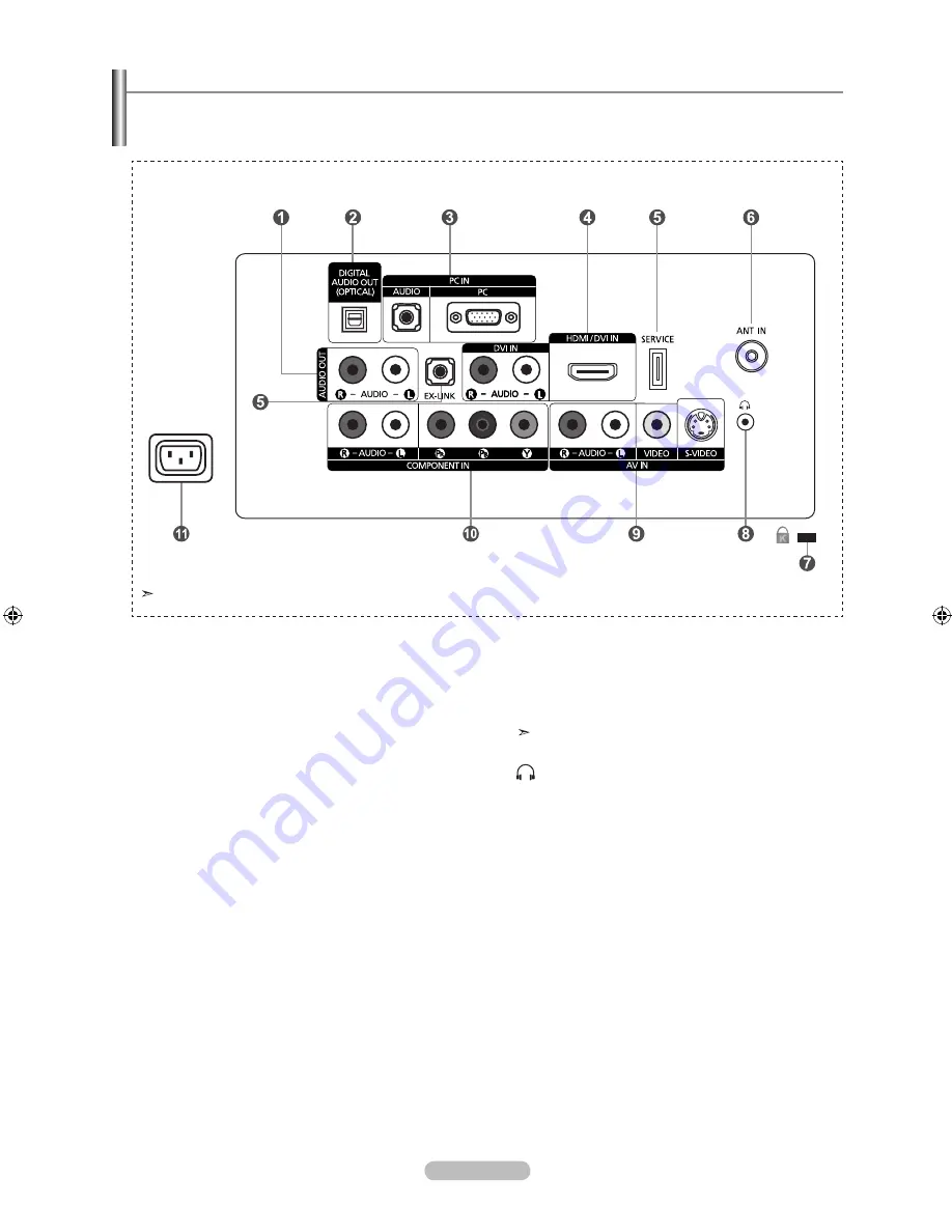 Samsung LN19A650 User Manual Download Page 66