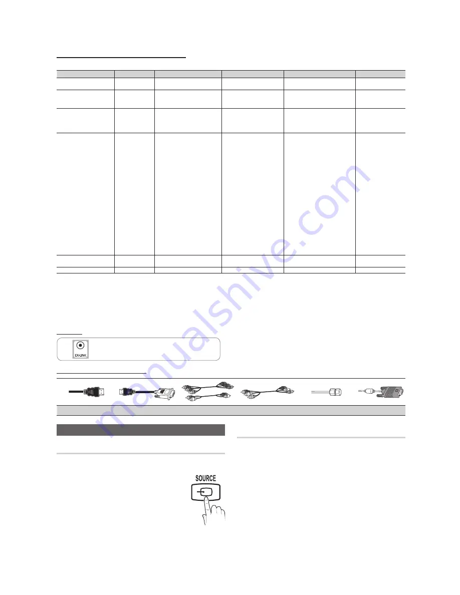 Samsung LN22C500 User Manual Download Page 10