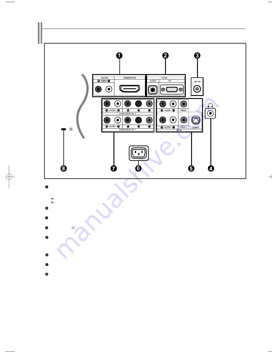 Samsung LN23R71W Скачать руководство пользователя страница 6