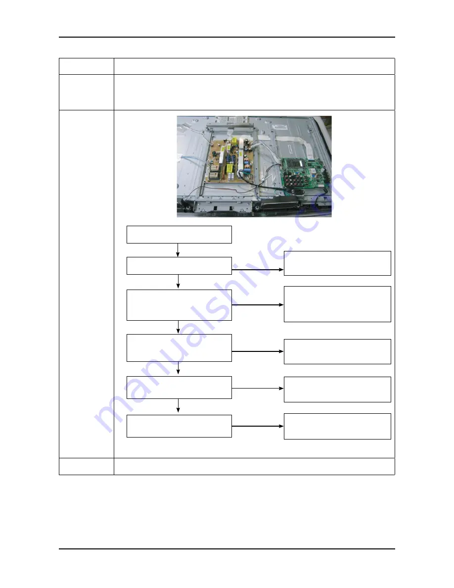 Samsung LN26A330J1D Service Manual Download Page 132