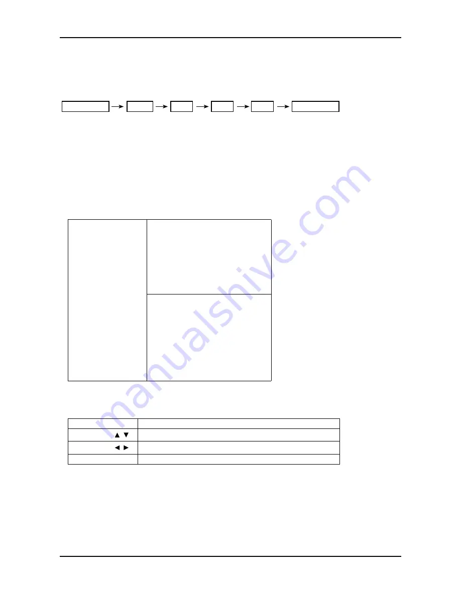 Samsung LN26A330J1D Service Manual Download Page 147