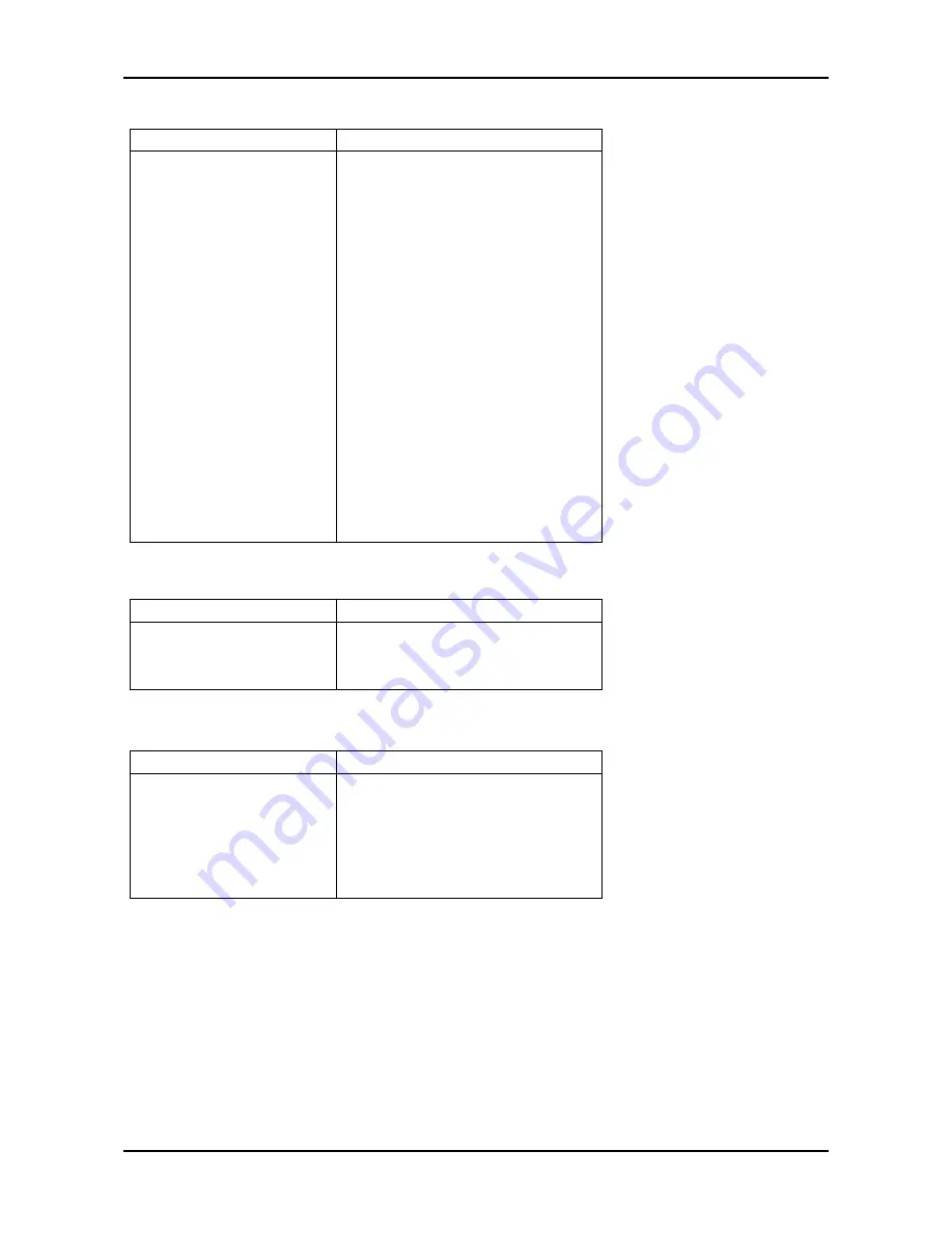 Samsung LN26A330J1D Service Manual Download Page 152