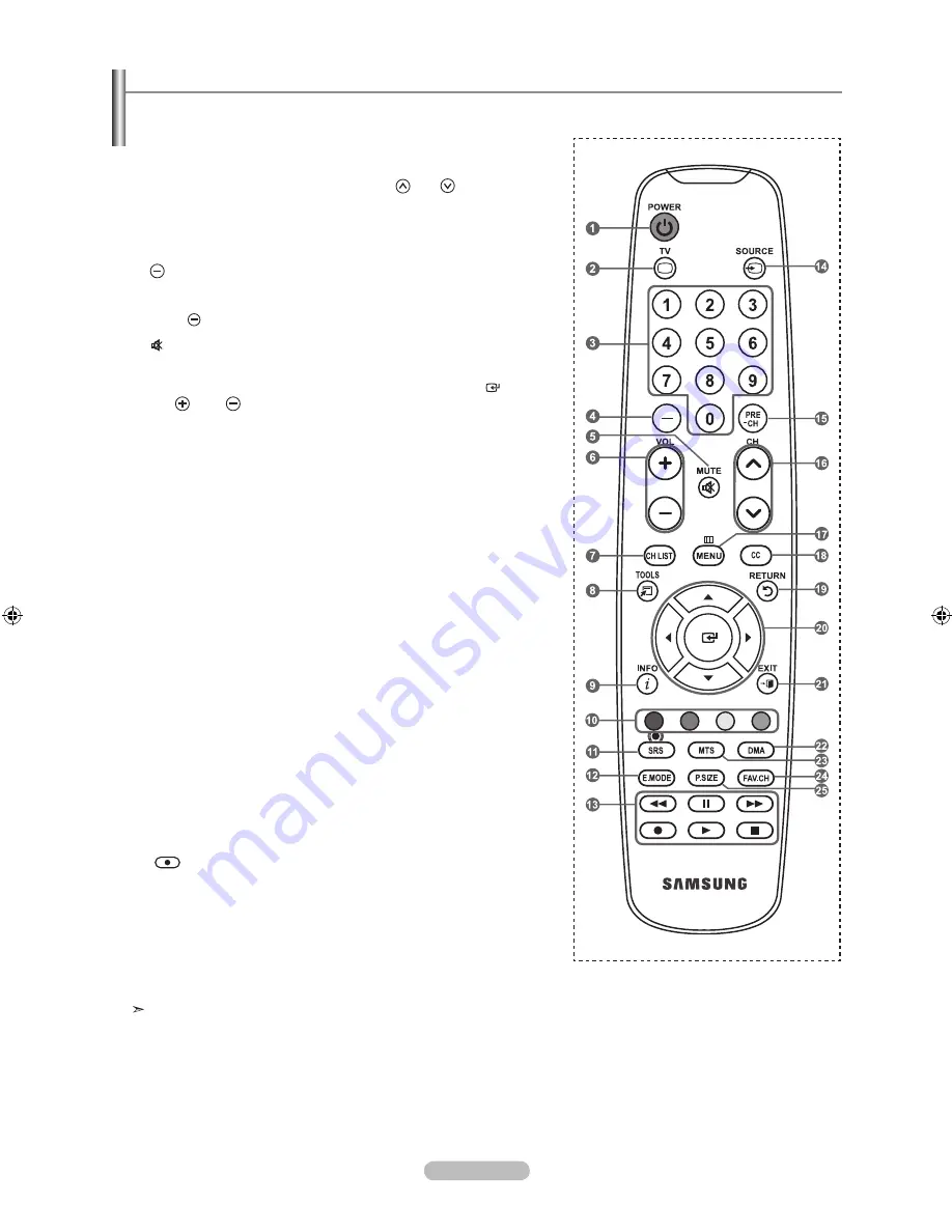 Samsung LN26A450C1 User Manual Download Page 8