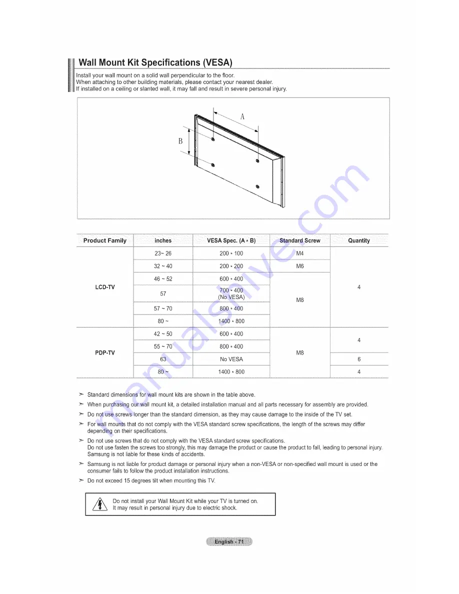 Samsung LN26A450C1D Скачать руководство пользователя страница 73