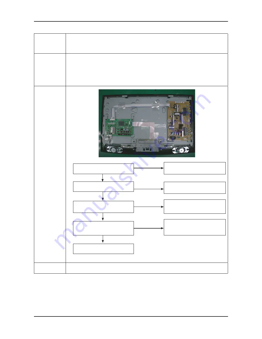 Samsung LN26B350F1 Service Manual Download Page 17