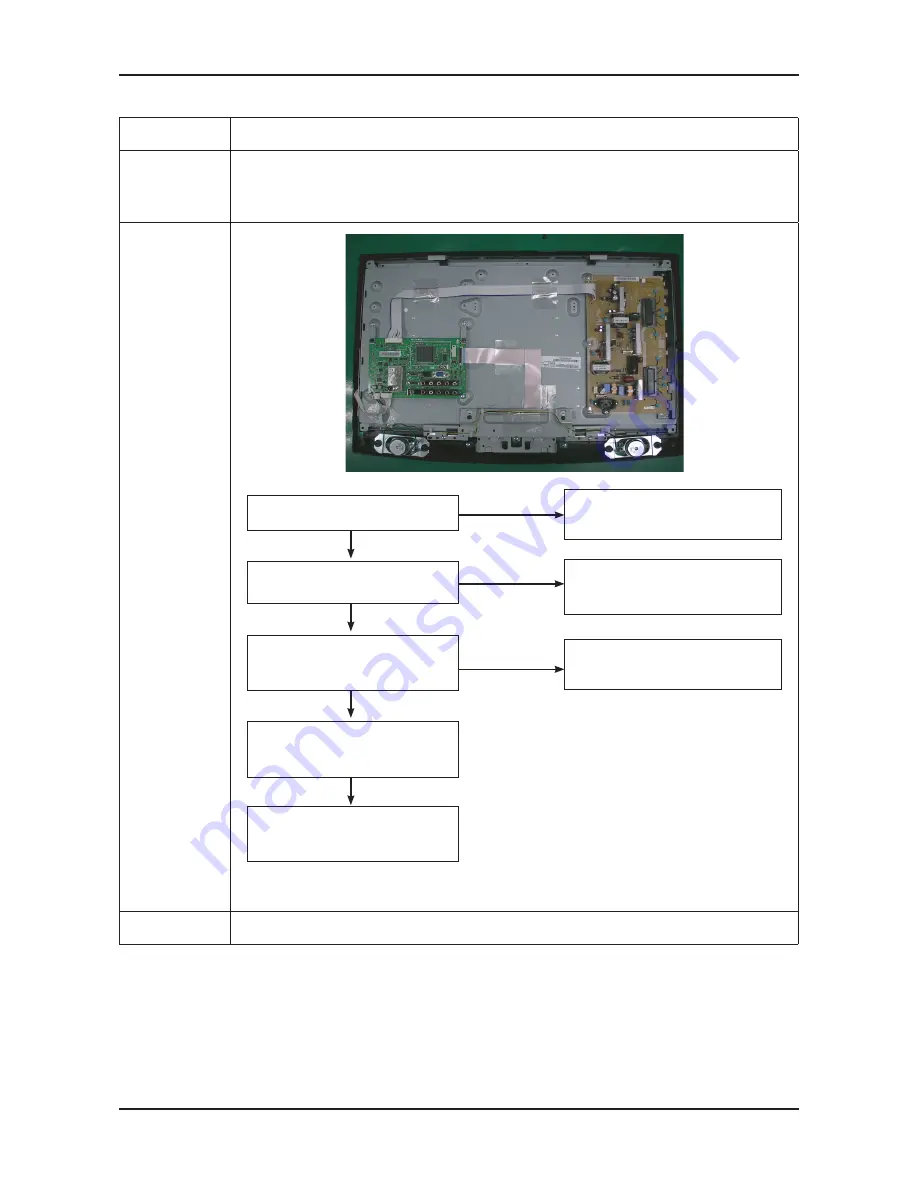 Samsung LN26B350F1 Скачать руководство пользователя страница 22