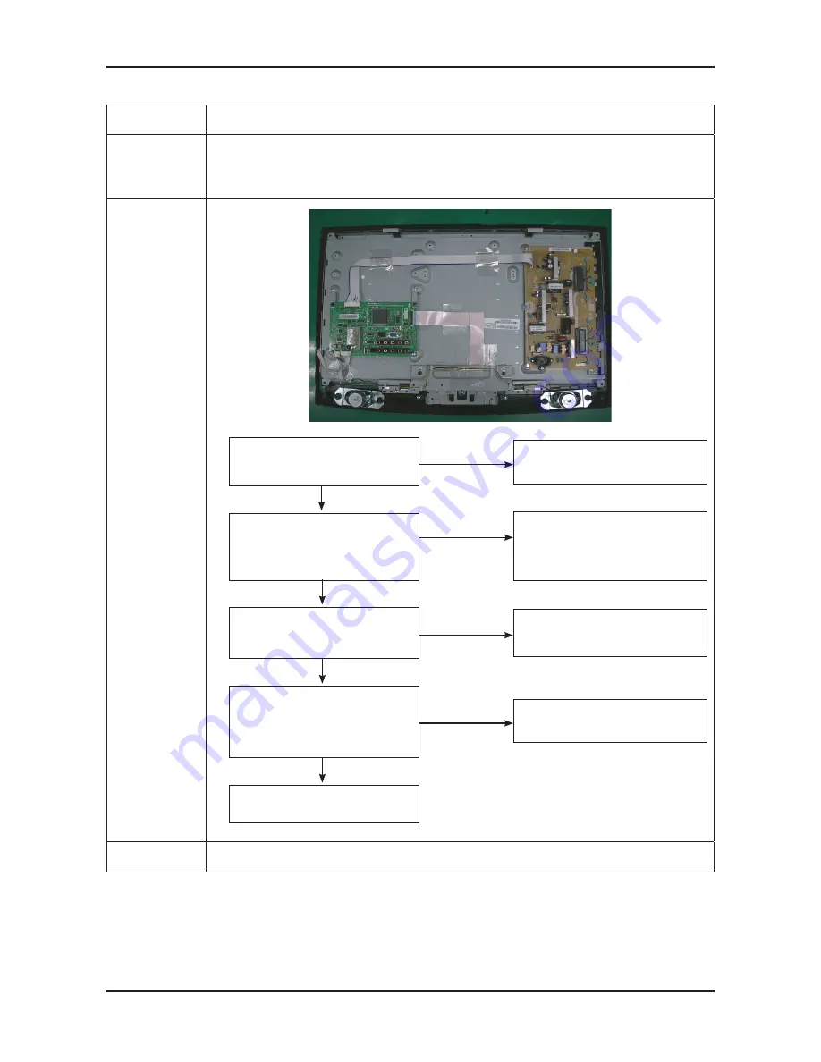 Samsung LN26B350F1 Скачать руководство пользователя страница 26