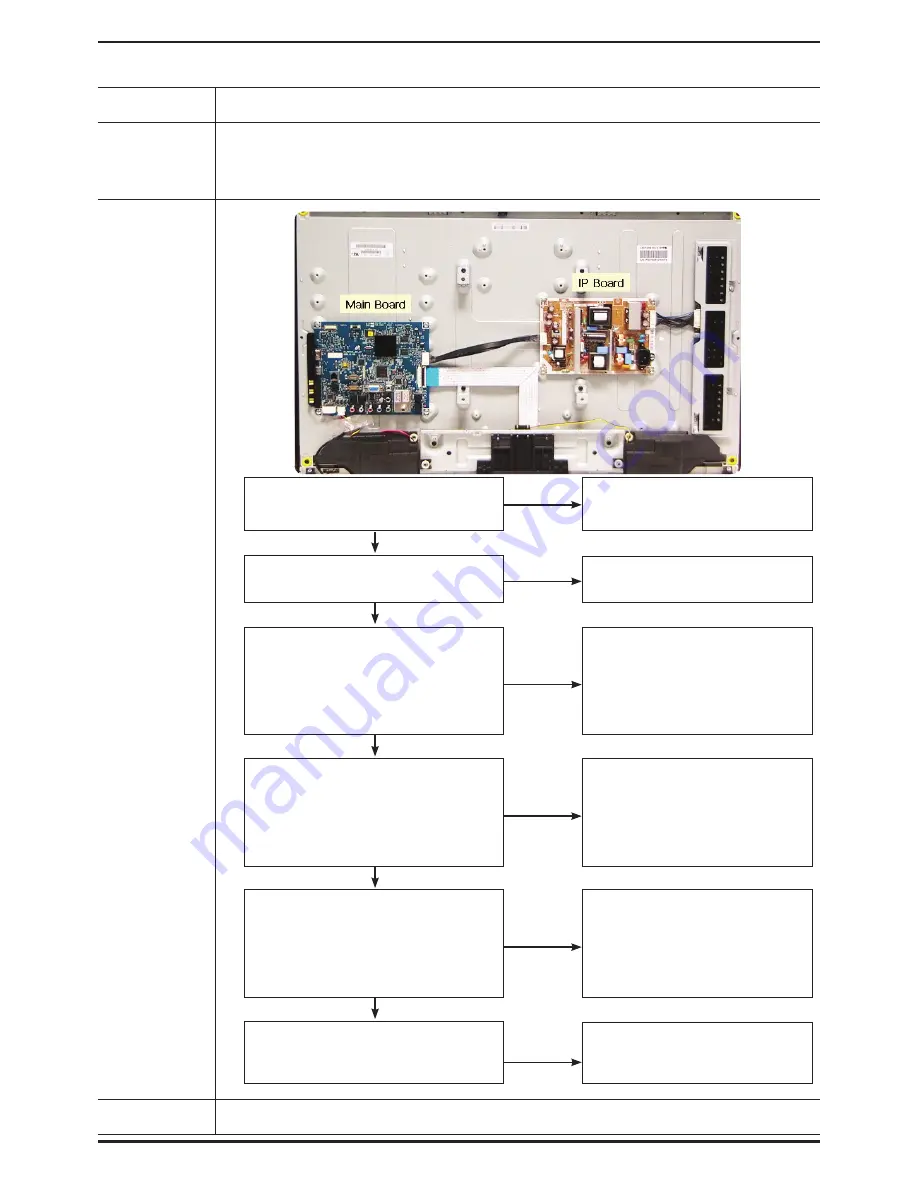 Samsung LN26C450E1H Скачать руководство пользователя страница 42