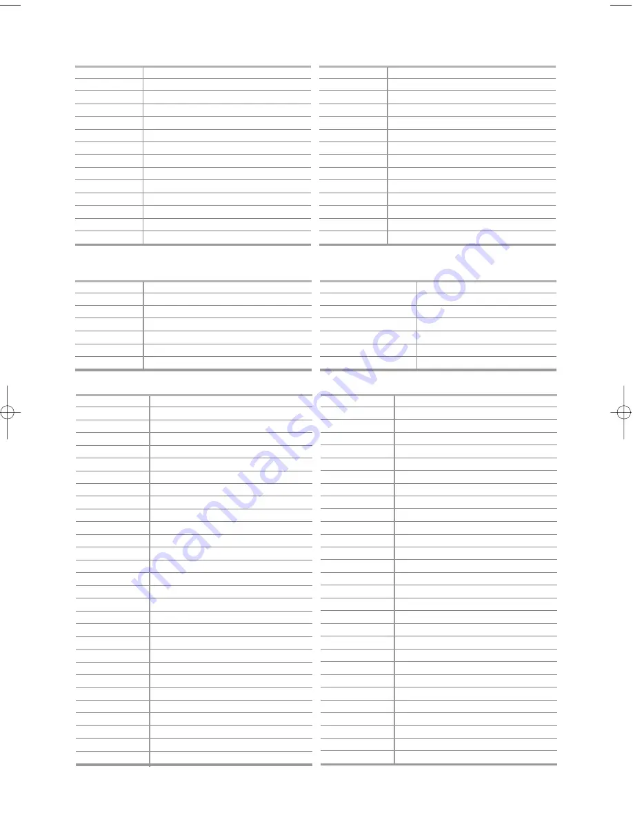 Samsung LN26T71BD Owner'S Instructions Manual Download Page 22