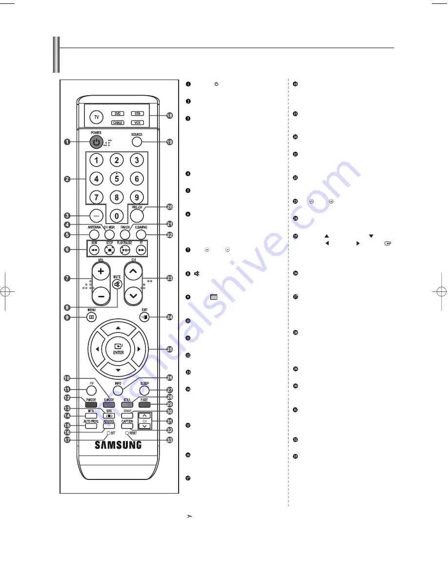 Samsung LN26T71BD Owner'S Instructions Manual Download Page 68