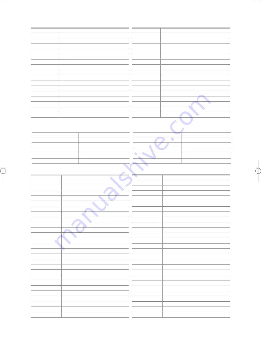 Samsung LN26T71BD Owner'S Instructions Manual Download Page 83