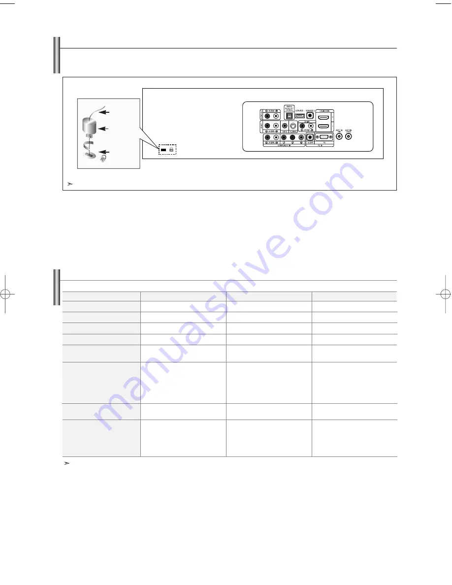 Samsung LN26T71BD Owner'S Instructions Manual Download Page 121