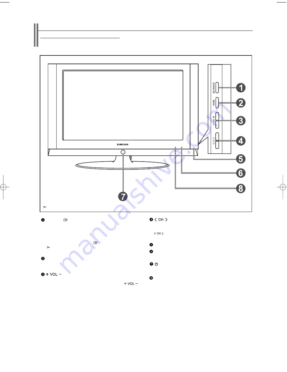 Samsung LN26T71BD Owner'S Instructions Manual Download Page 125