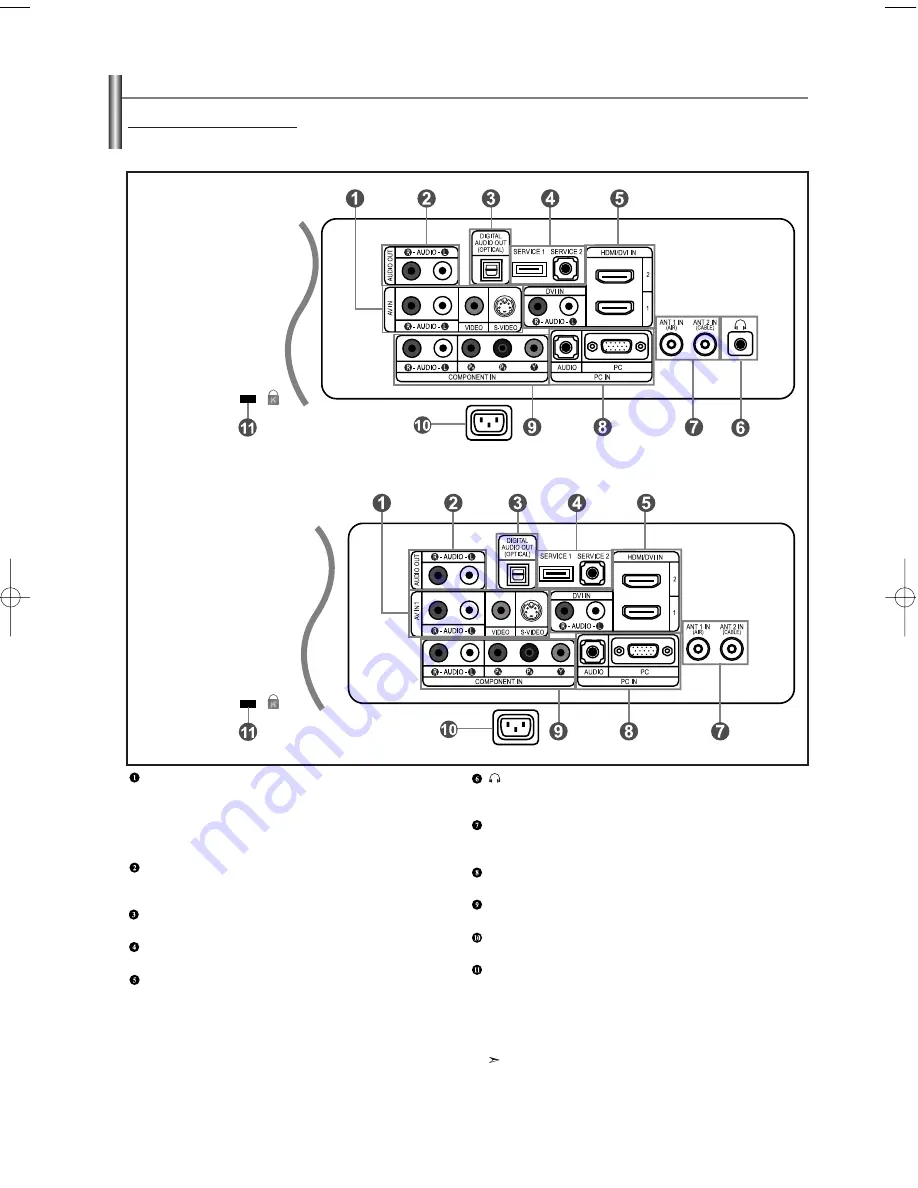 Samsung LN26T71BD Скачать руководство пользователя страница 126