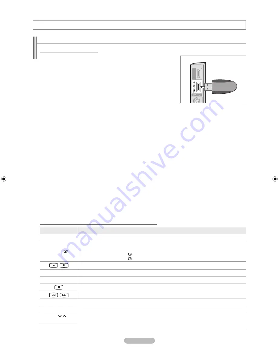 Samsung LN32A550 User Manual Download Page 167