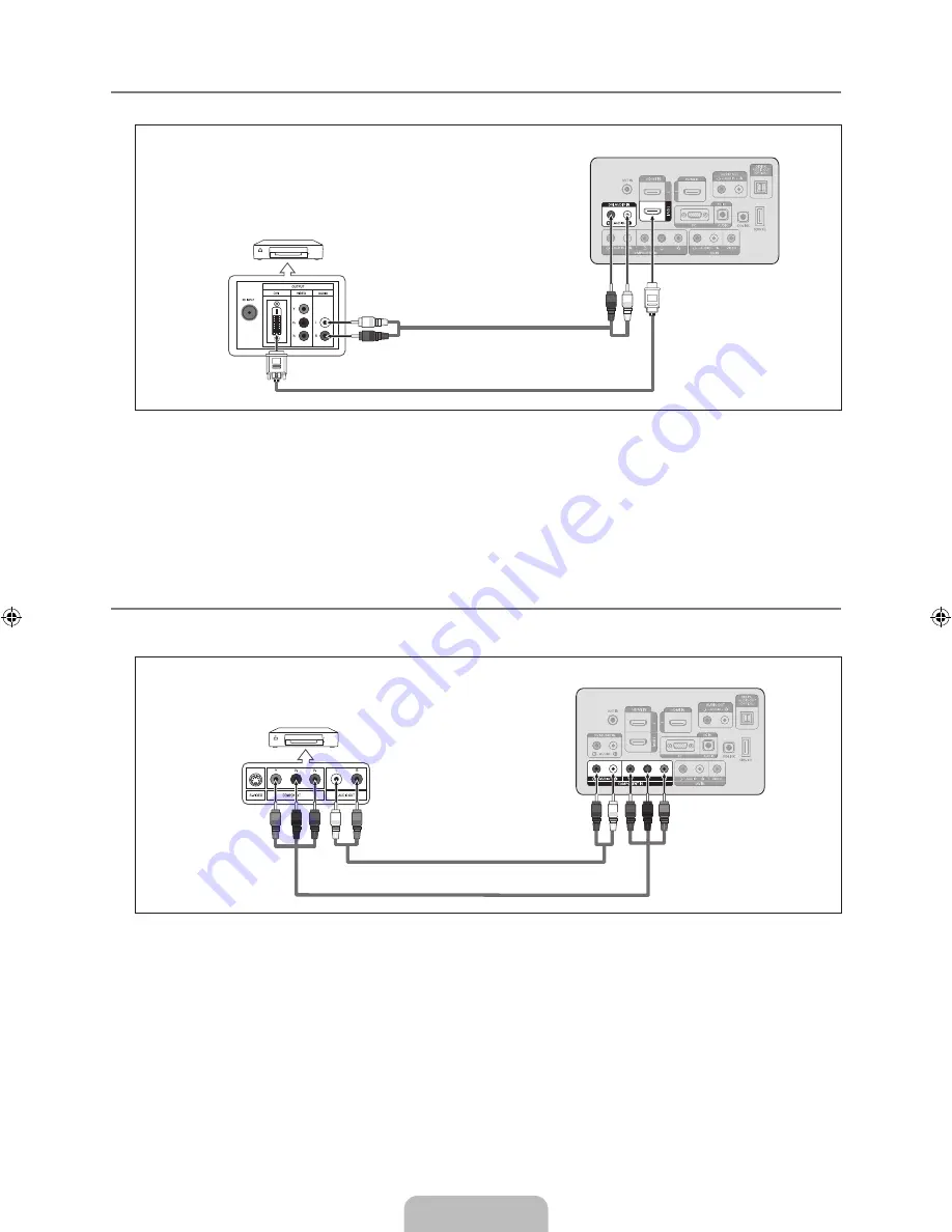 Samsung LN32B530 - 32