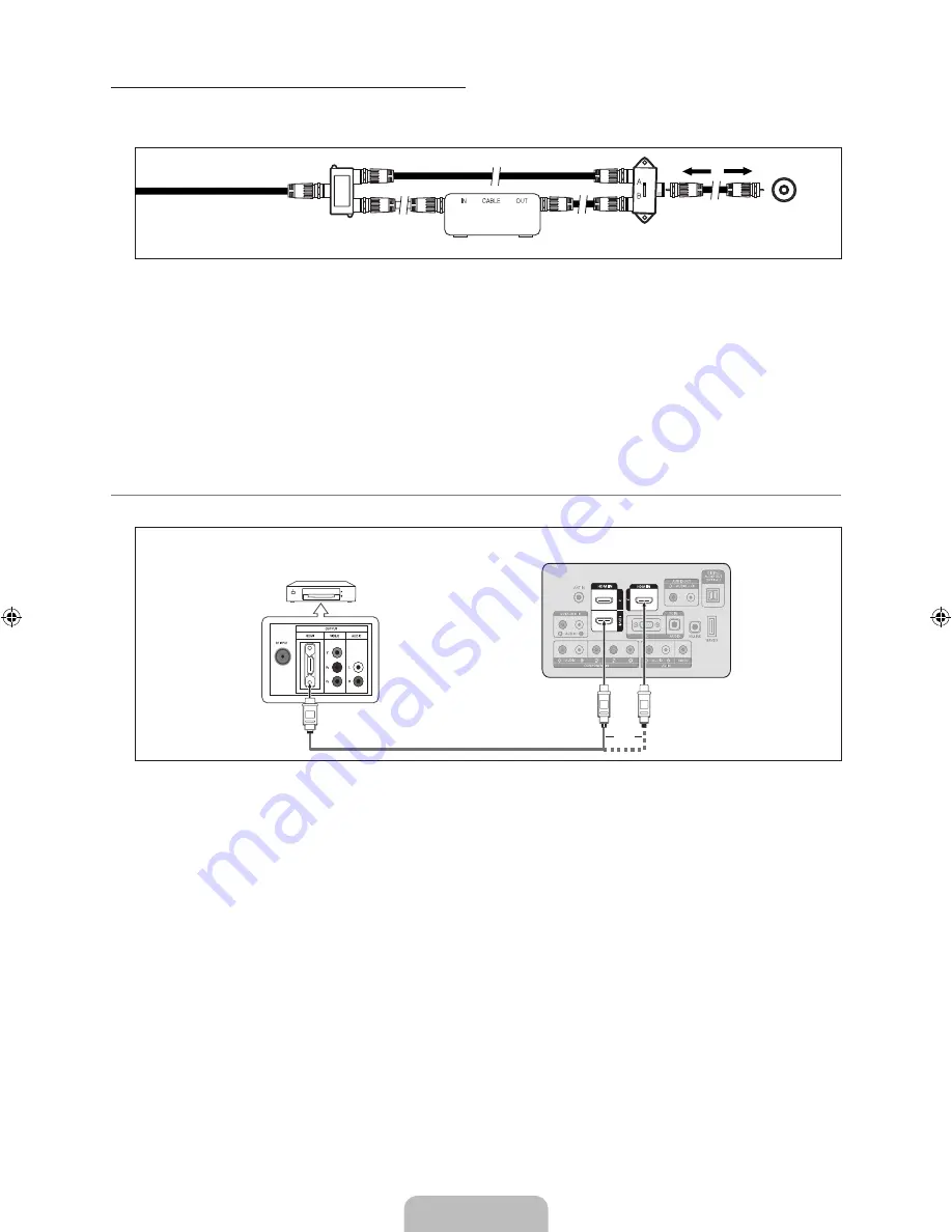 Samsung LN32B530 - 32