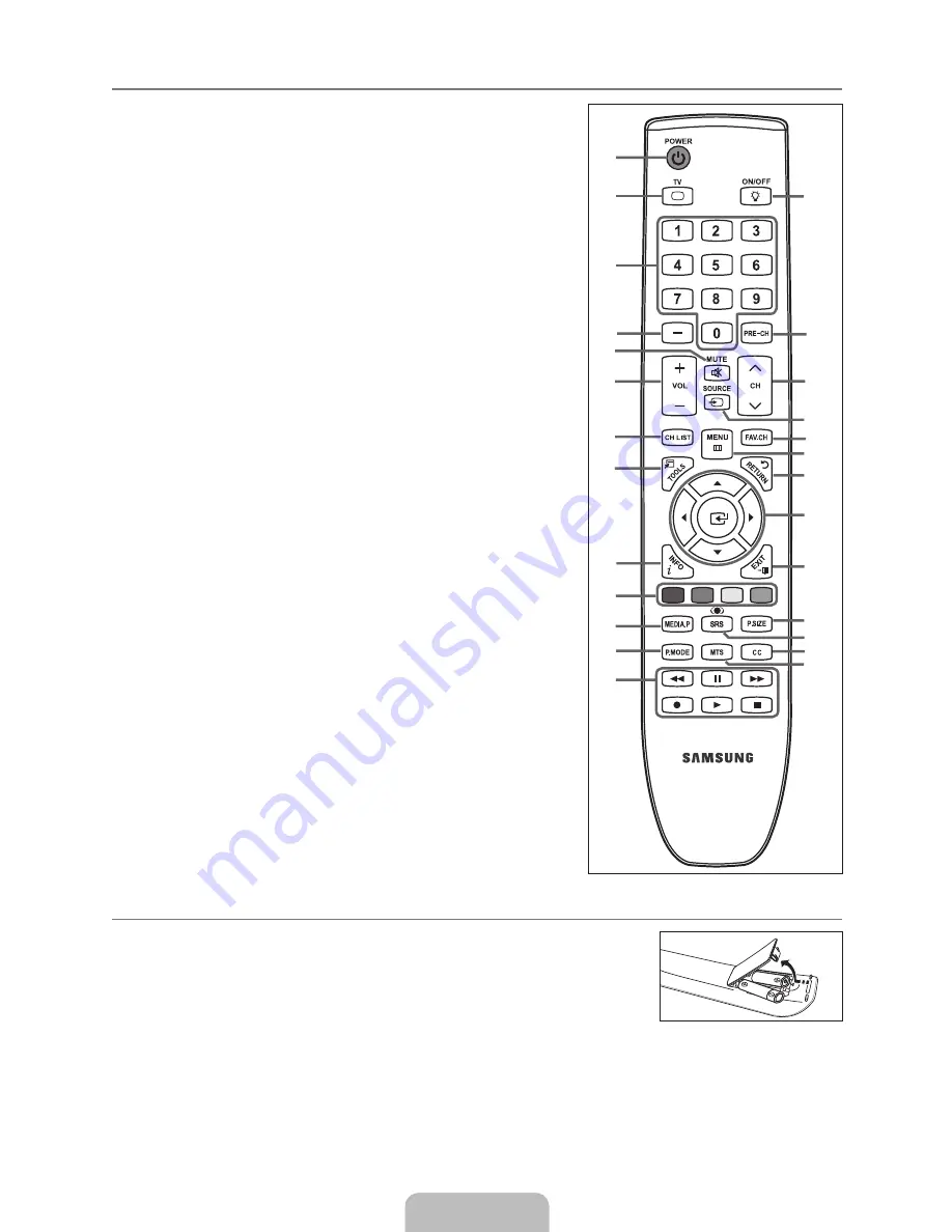 Samsung LN32B550 Скачать руководство пользователя страница 7