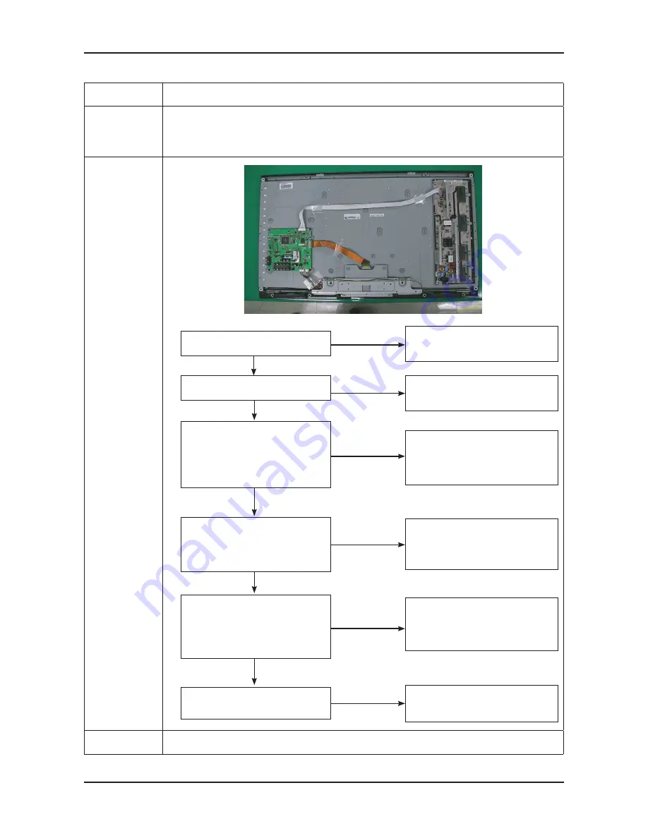 Samsung LN32B550K1R Service Manual Download Page 30