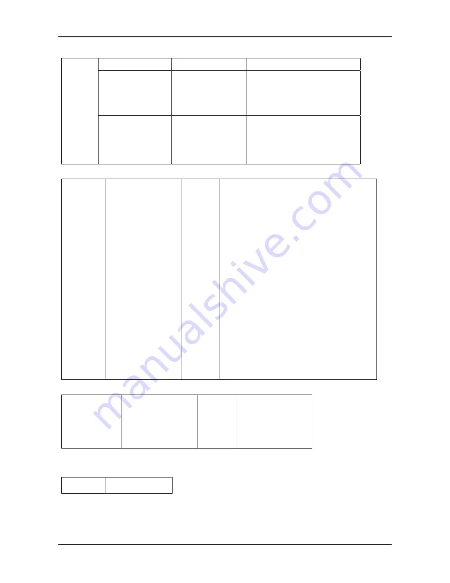 Samsung LN32B550K1R Service Manual Download Page 44