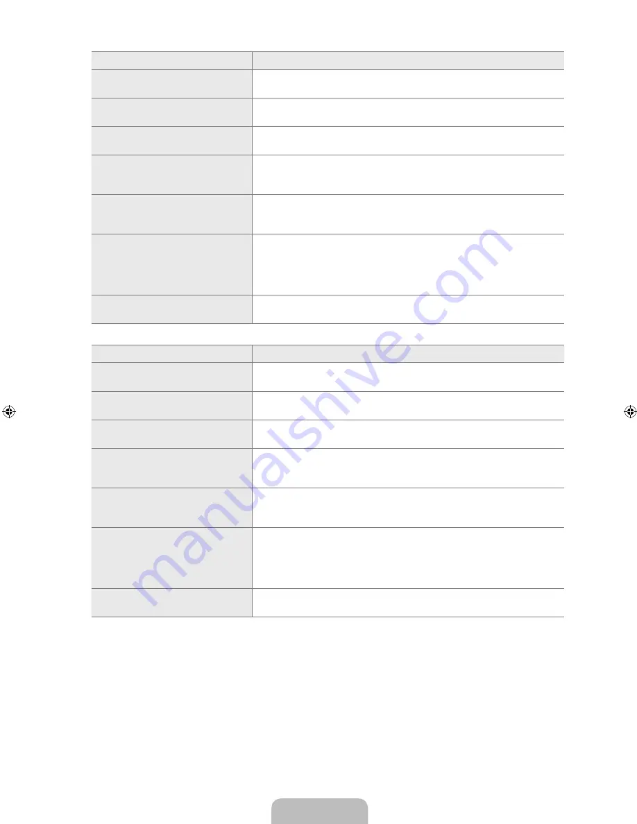 Samsung LN32B650 User Manual Download Page 70