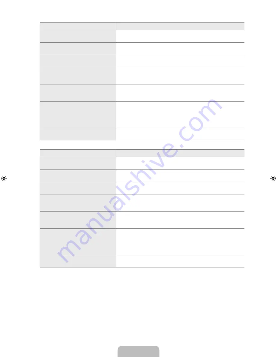 Samsung LN32B650 User Manual Download Page 165