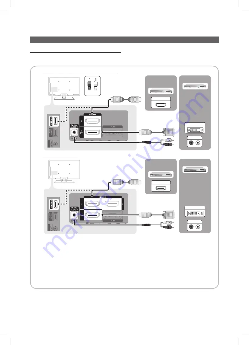 Samsung LN32C530 User Manual Download Page 8