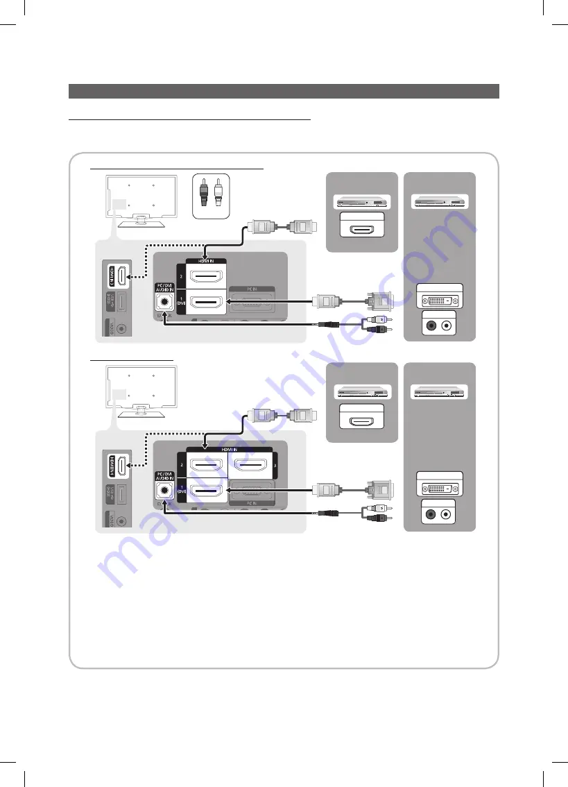 Samsung LN32C530 User Manual Download Page 50