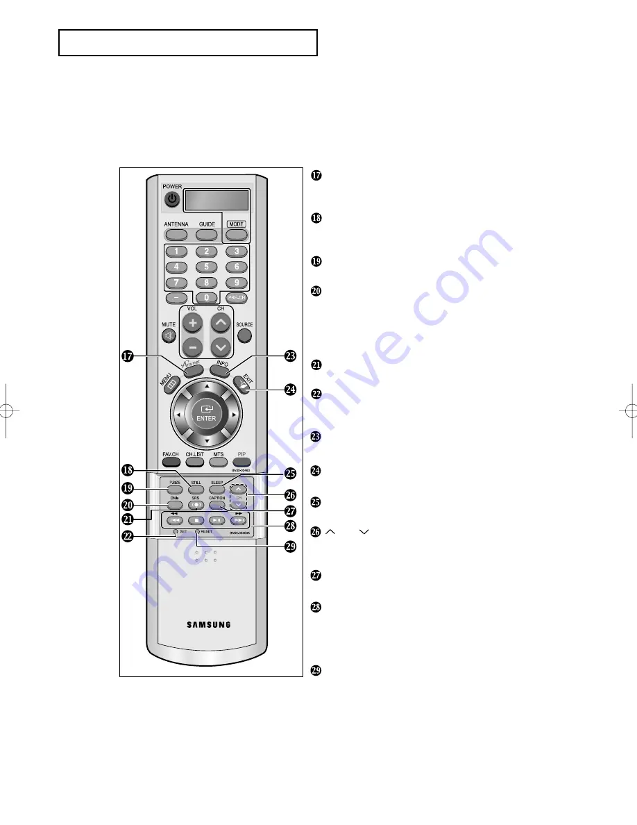 Samsung LN32M51BD Скачать руководство пользователя страница 12