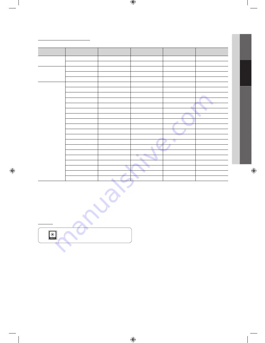 Samsung LN40E550 User Manual Download Page 9