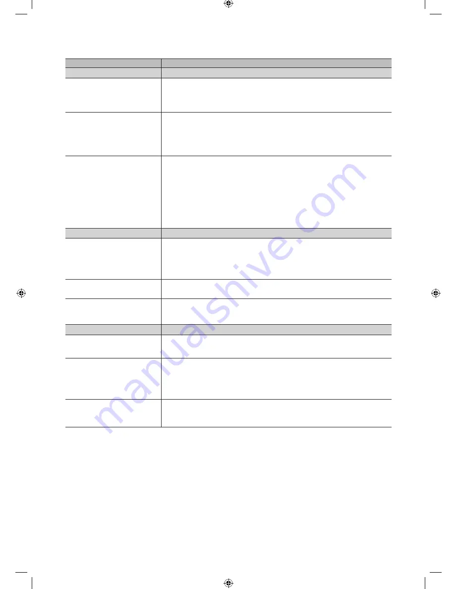 Samsung LN40E550 User Manual Download Page 28