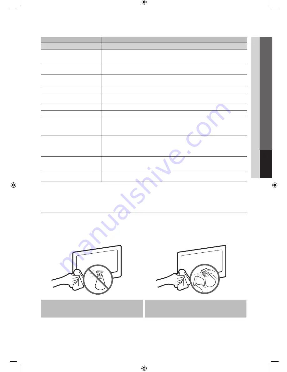 Samsung LN40E550 User Manual Download Page 29