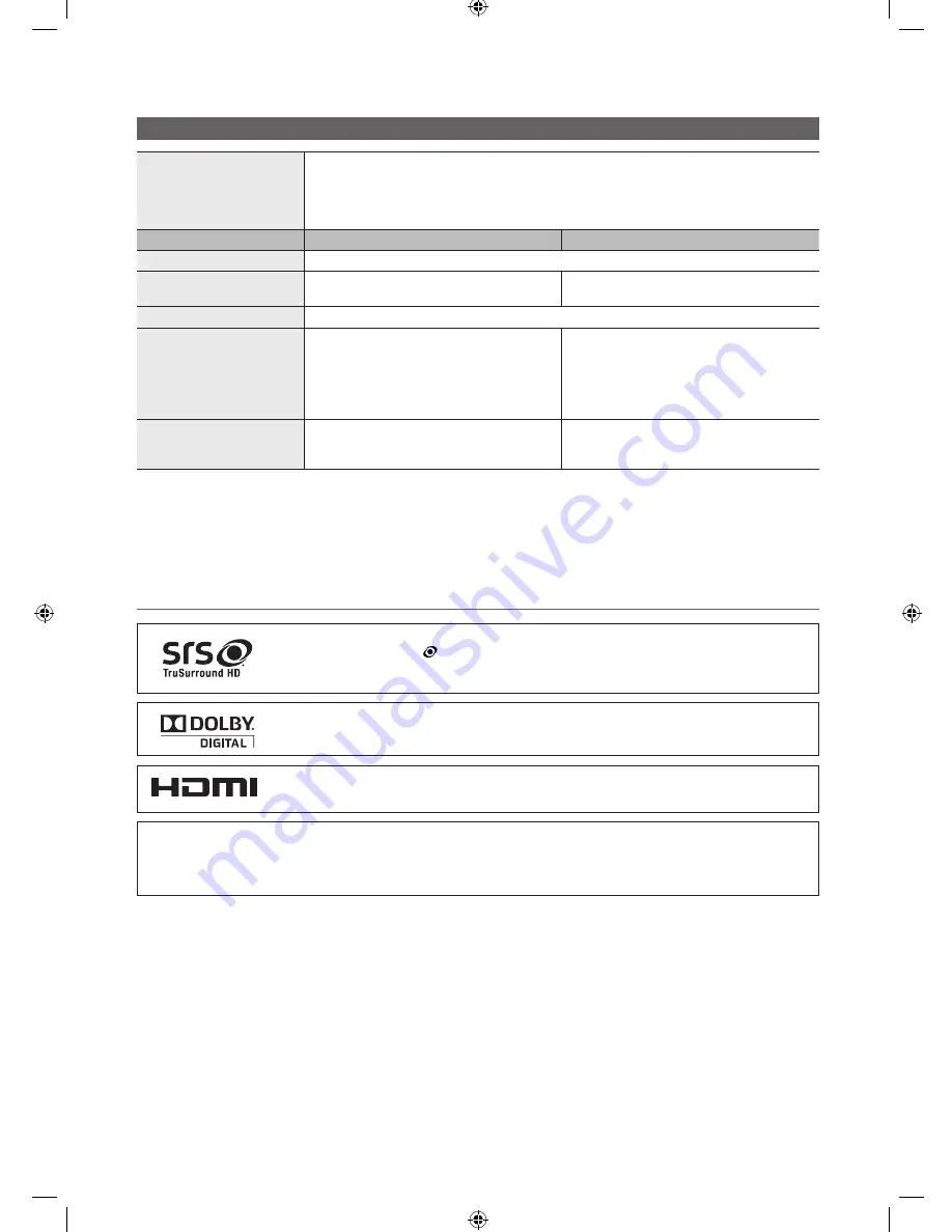 Samsung LN40E550 User Manual Download Page 30