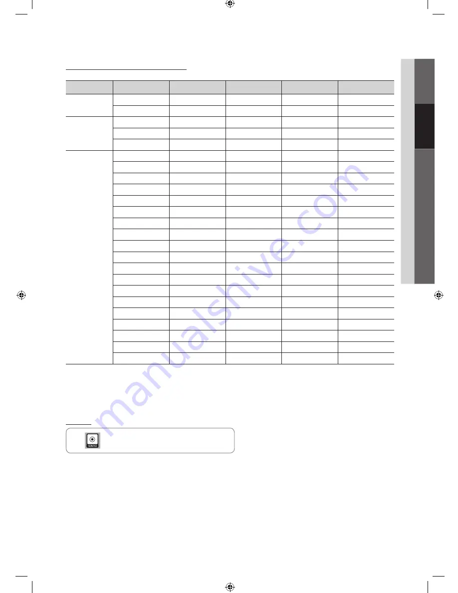 Samsung LN40E550 User Manual Download Page 39