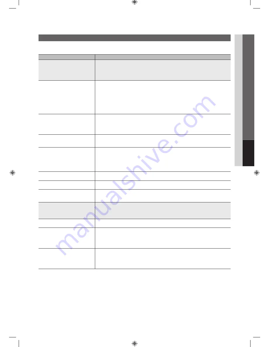 Samsung LN40E550 User Manual Download Page 57