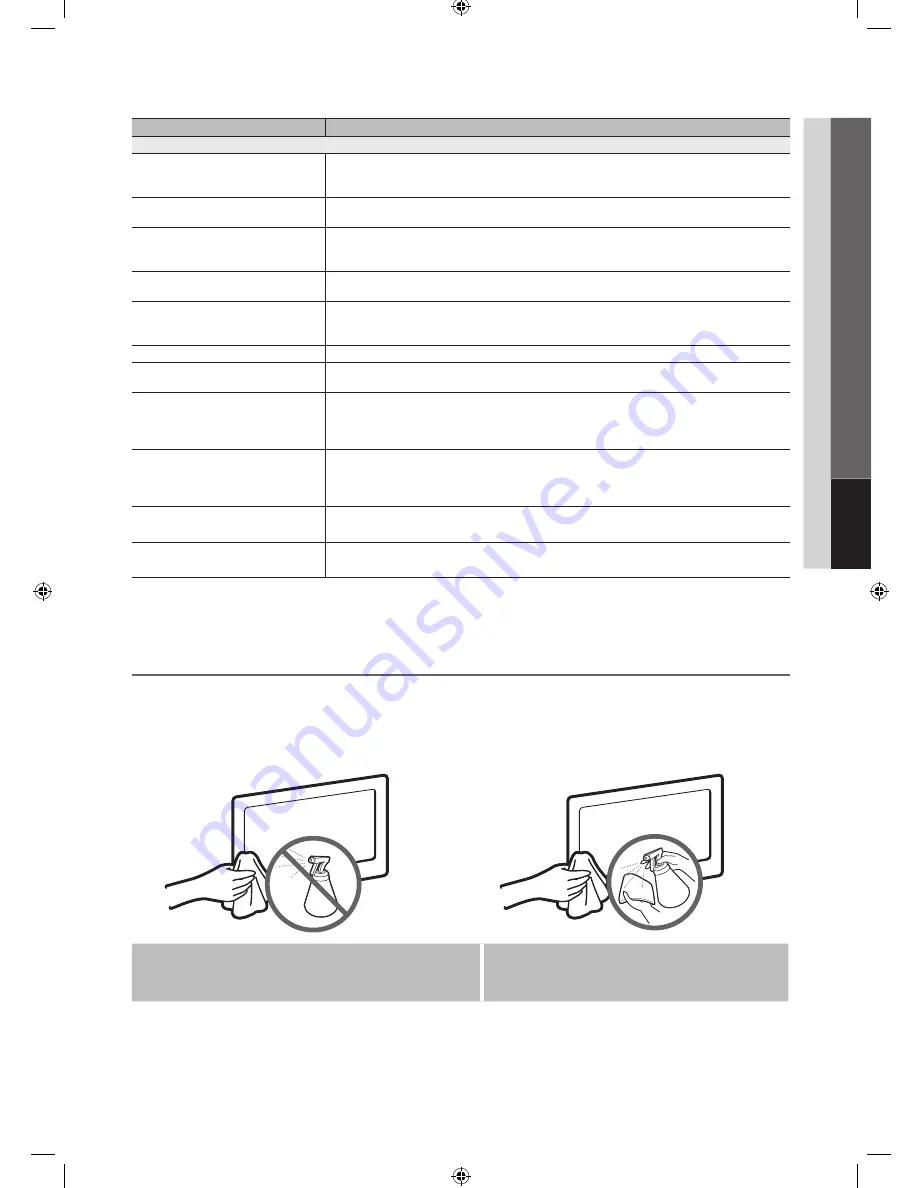 Samsung LN40E550 User Manual Download Page 59