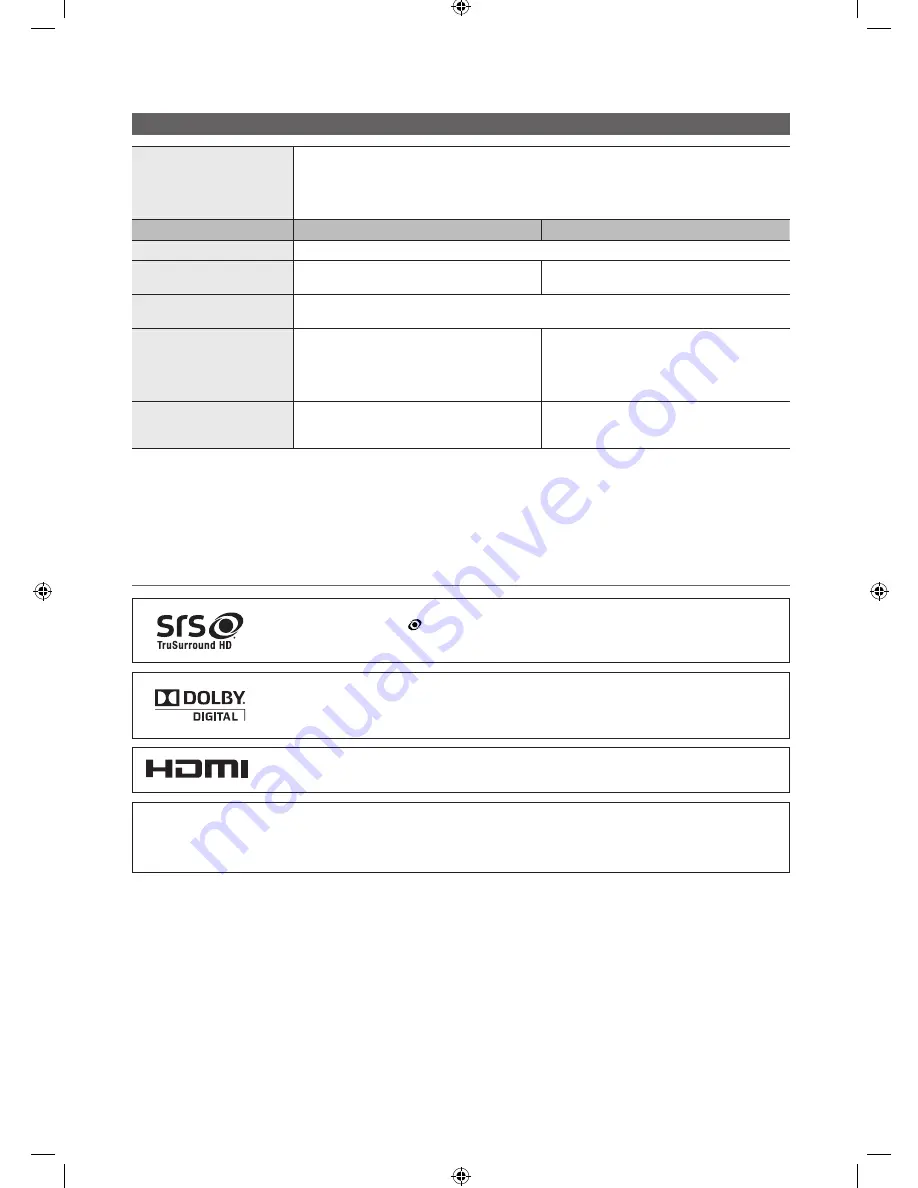 Samsung LN40E550 User Manual Download Page 60