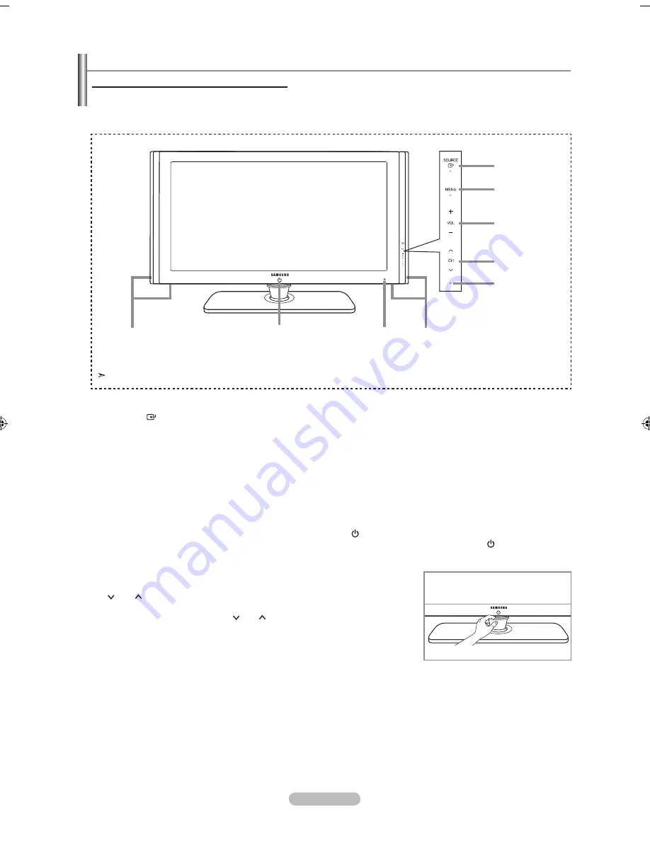 Samsung LN40F81BD Скачать руководство пользователя страница 5